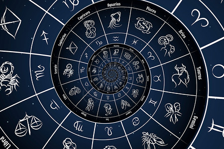 占星术星体背景 有zodiac标志和符号插图魔法日历行星精神星星天空星座科学星系背景