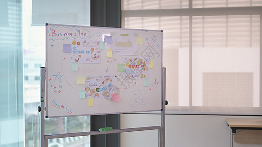 磁性白板现代办公室 带有统计数据和图表的翻版图表 供公司简报或集团谈判使用背景