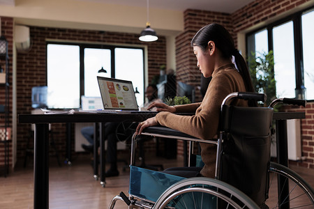 长期残疾女性工人轮椅使用者;有慢性残疾的女性背景