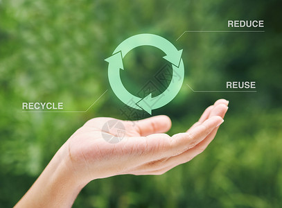无法回收的手拿着数字回收符号 一个数字回收符号悬停在一只手上 使用技术回收 再利用和减少浪费背景