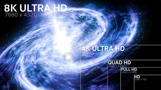 高清炫彩海报8K 4K 全部HD DH标准电视分辨率大小星际四边形极端主义者屏幕监视器墙纸尺寸辉光电脑视频背景