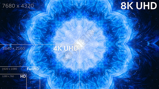8K 4K 全部HD DH标准电视分辨率大小展示质量螺旋电视辉光星星四边形屏幕极端主义者标识背景图片