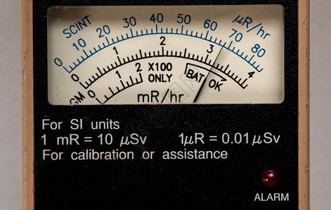 阵营盖革辐射测量仪拨号显示计的每小时毫伦琴和每小时微隆琴比例背景
