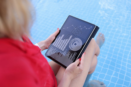 妇女坐在游泳池边缘时 正在使用平板电脑浏览网络统计数据 )背景图片