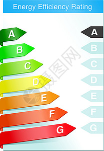 分类标签节能效标签设计图片