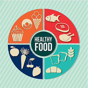 健康食品图片健康食品粮食收成烹饪盘子食谱框架桌子蔬菜杯子蛋糕设计图片