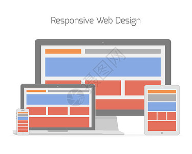 地官节不同电子设备中响应性网络设计 使用不同的电子设备设计图片