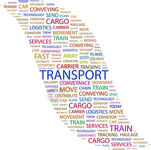 斯里兰卡海上火车运输载体飞机汽车导游送货船运旅行海报词云火车设计图片