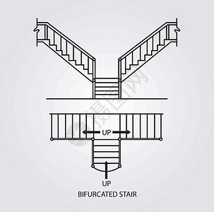 盘绕双立楼梯的顶端视图和前面视图设计图片