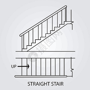 冒口直向楼梯的顶端视图和前面视图设计图片