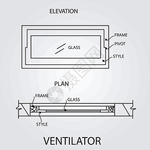 枢显示计划和高度的通风机图示表设计图片