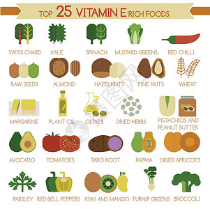干土豆果25名前25名维生素E富营养食品设计图片