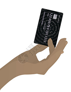 hold手持 HOLD 银行卡 白色背景设计图片