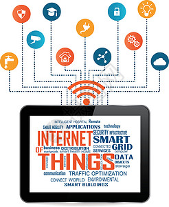 说明物联网的相关词云房子数据网络技术全球安全创新计算电脑药片图片