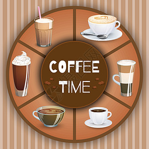 美式拿铁咖啡饮料说明 热饮套餐设计图片