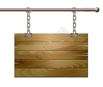 伪造矢量木木板符号插图横幅手工栅栏金属木材控制板桌子邮政广告牌设计图片
