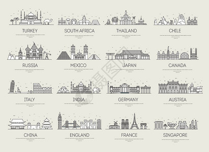 印度德里国家细线图标旅游度假指南的地方和特点 大套建筑风景背景概念 平面样式上和移动设备的大纲模板设计历史纪念碑城市文化投资建筑学火鸡首设计图片