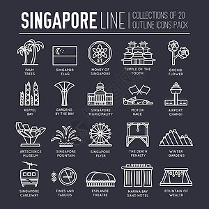 地标线国家新加坡旅游度假指南的好去处和特色 一套建筑时尚人物项目自然背景概念 图表传统民族线图标设计艺术历史财富文化酒店棕榈游客地标车设计图片