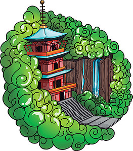 无忧宫堡绿色森林中的一座城堡插画矢量白背设计图片