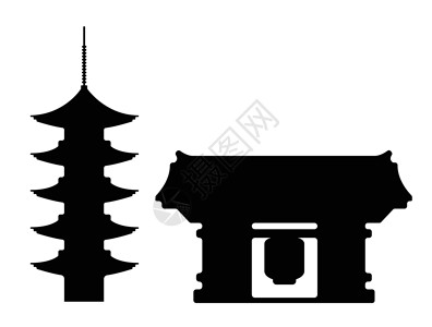 文成公主庙东京地标建筑平面矢量图浅草寺门和宝塔市中心景观建造旅行全景摩天大楼地平线插图庙门商业设计图片