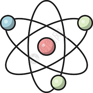 物理素材原子中子力量插图生活圆圈电子化学轨道原子粒子物理设计图片