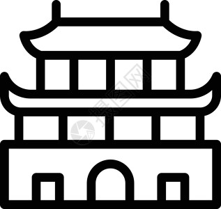 佛教图标法谋旅游文化历史景观城市建筑建筑学寺庙插图旅行设计图片