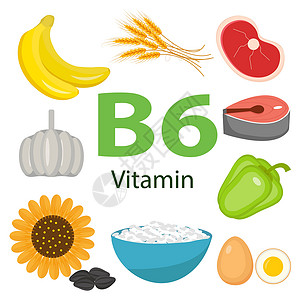 B族维生素维生素和矿物质食物集 10 Vector 集维生素丰富的食物 维生素 B6-香蕉菠菜肉类坚果家禽 fis设计图片