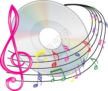 谱号音乐笔记 三分薄片和CD Dissc 设计设计图片