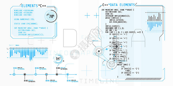 非结构化数据HUD与代码C的部分接口要素编码编程网络高科技软件用途语言服务器用户显示器设计图片