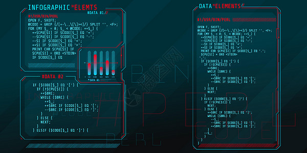HUD将元素与代码 Perl的部分接口开发商高水平用户电子产品建筑学技术界面软件操作程序设计图片