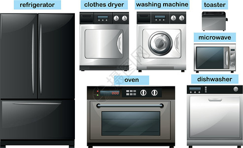 滚筒洗衣机图片带电子设备的电器套装设计图片
