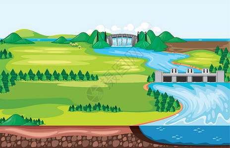 坝上白桦林水从大坝上流下来的场景设计图片