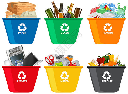 电子垃圾白色背景上带有回收标志的彩色回收站设计图片