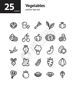 姜葱扇贝蘑菇蔬菜大纲图标集设计图片