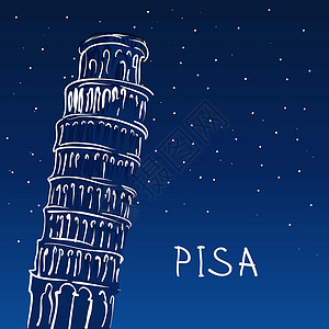 皮安塔世界著名里程碑系列 皮宁塔 比萨 意大利设计图片