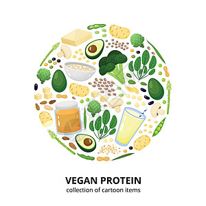 蔬菜豆腐圆形的维加蛋白质来源设计图片