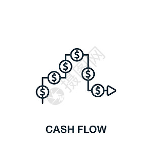 钞票线性图标现金流图图标 单色简单会计图标 用于模板 网络设计和信息图表流动回收周转交换金融薪水投资商业汽车现金设计图片