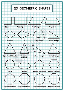 维几何形状集图片