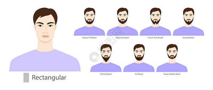 一组长方形脸型和胡子男士的胡须样式图解面部毛发图片