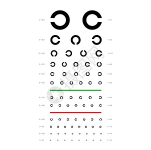 Landolt C 眼科测试图断环医学插图图片