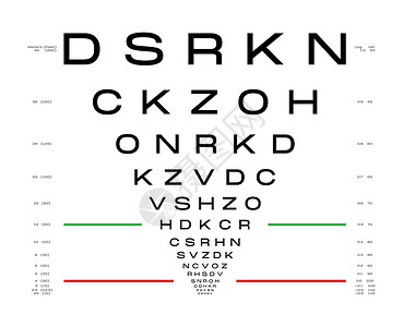 LogMAR 图表眼科测试图表医学插图图片