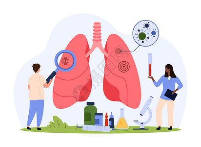 肺病诊断、肺病学、小人用放大镜检查肺部图片