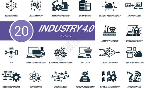 工业 4.0 图标集。创意图标：区块链、自动化、制造、计算、云技术、数字化等图片