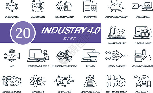 工业 4.0 轮廓图标集图片