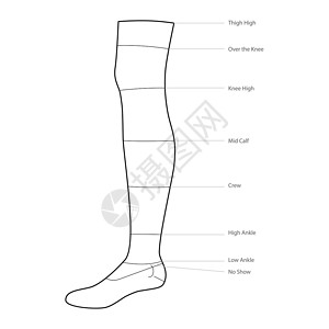带有文字名称的袜子长度图表图片