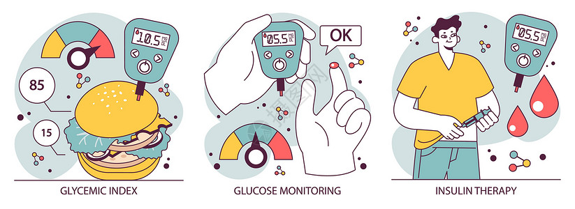 糖尿病组 用血糖仪测量血糖 葡萄糖监测图片