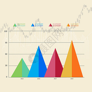 金字塔图竖状图分析图表设计图片