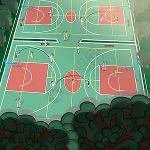 校园篮球场图片