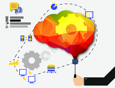 商务图标素材大脑思维导图设计图片