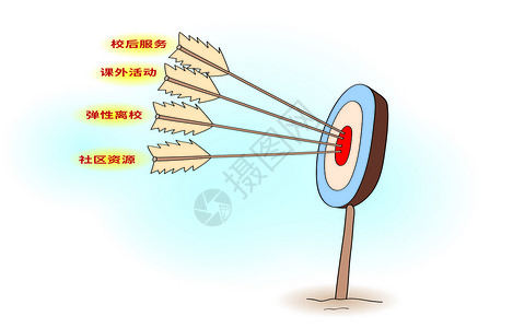 教育热点两会热点解决3点半放学过早问题插画